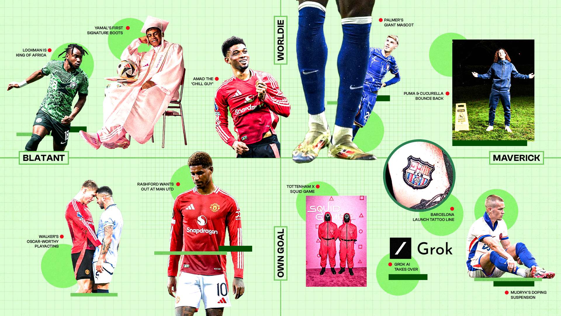 的诸多问题 的诸多问题