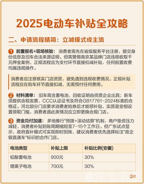 2025年电动自行车更新换代新政出台,如何领取补贴攻略? 2025年电动自行车更新换代新政出台,如何领取补贴攻略?