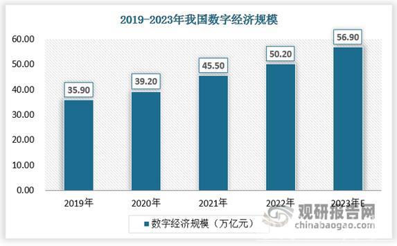两会世界眼丨向世界传递“中国信心”——海外热议2025年中国经济增长目标