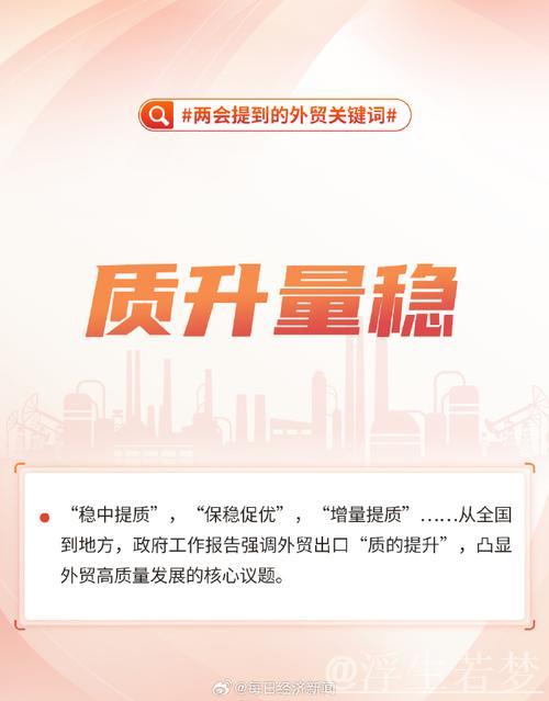 两会精神看落实·经济热点问答|多重挑战下,外贸企业如何突围? 两会精神看落实·经济热点问答|多重挑战下,外贸企业如何突围?